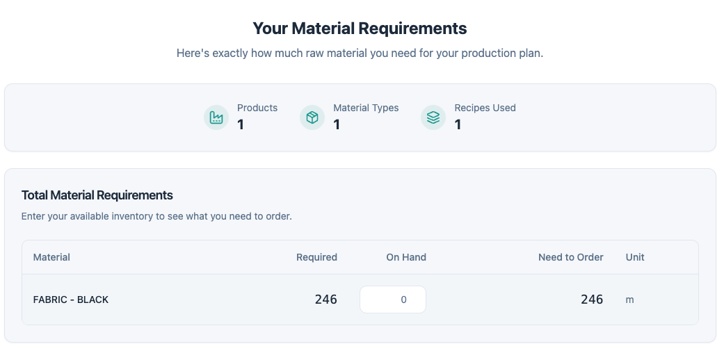 Inventory Shopify App
