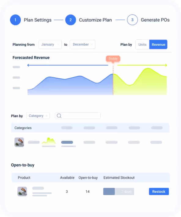 Inventory Planner Forecasting Feature