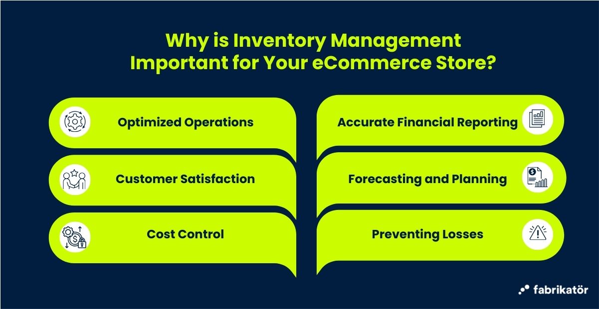 A table showing why is inventory management important for eCommerce stores.