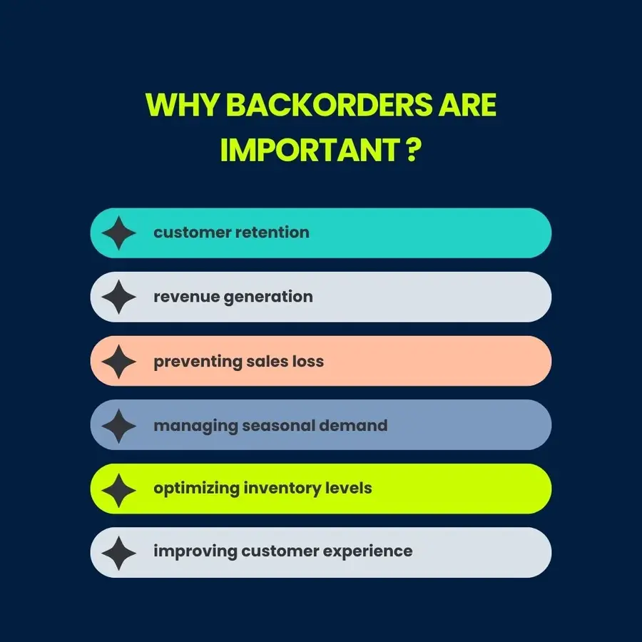 why are backorders important?