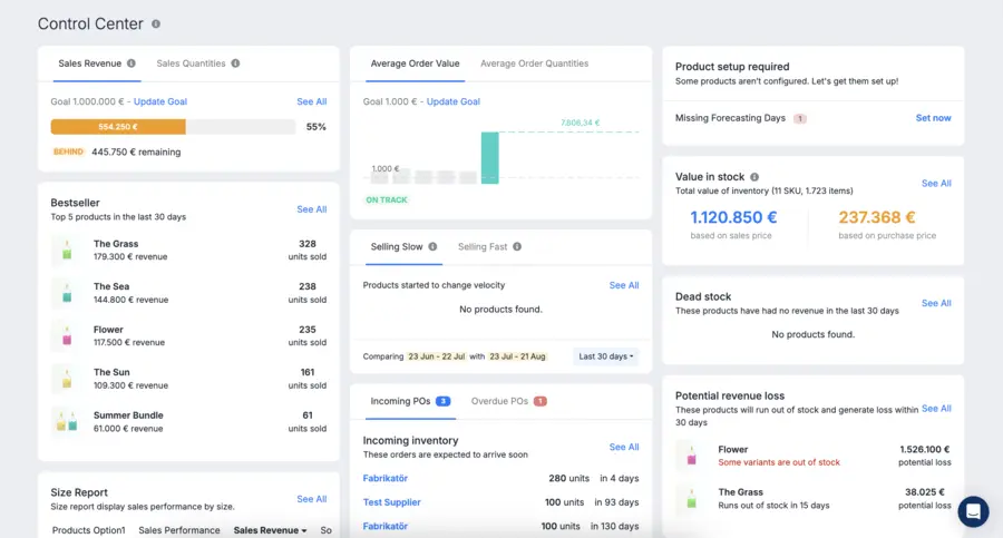 Fabrikatör Inventory Planning Shopify app's dashboard