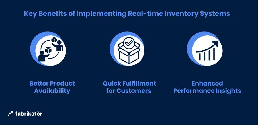 Image showing the key benefits of implementing real-time inventory systems