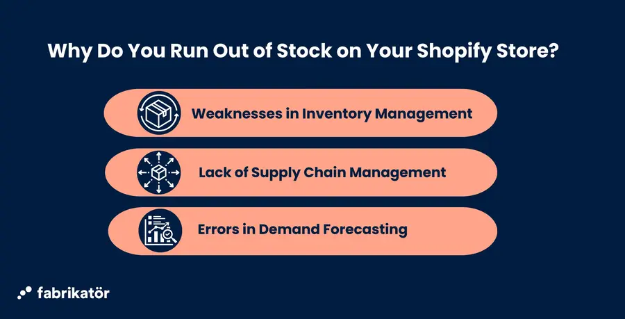 Reasons why Shopify businesses run out of stock.