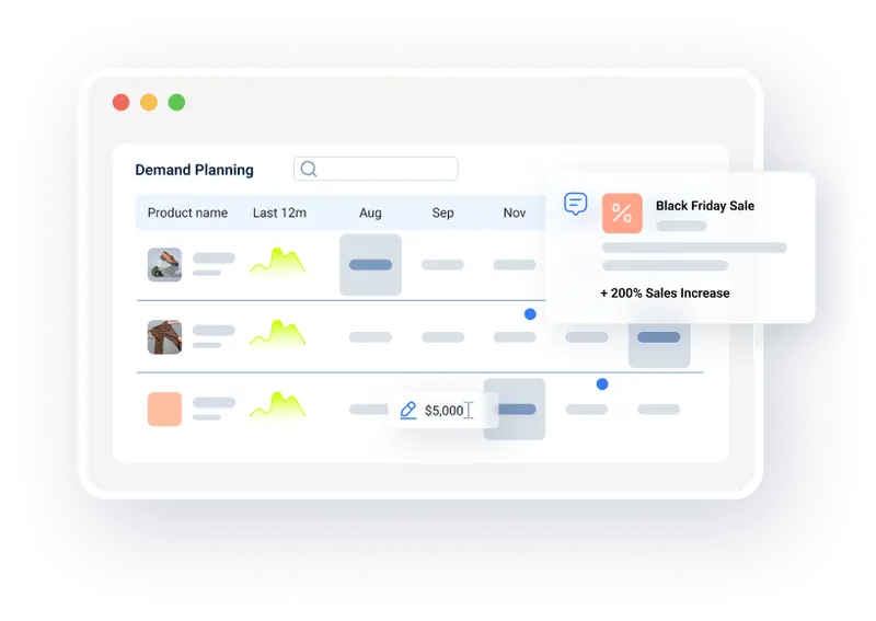 Image from Fabrikatör's demand planning page.