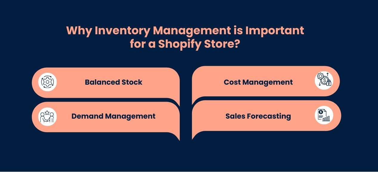 An image showing why inventory management is important for Shopify stores.