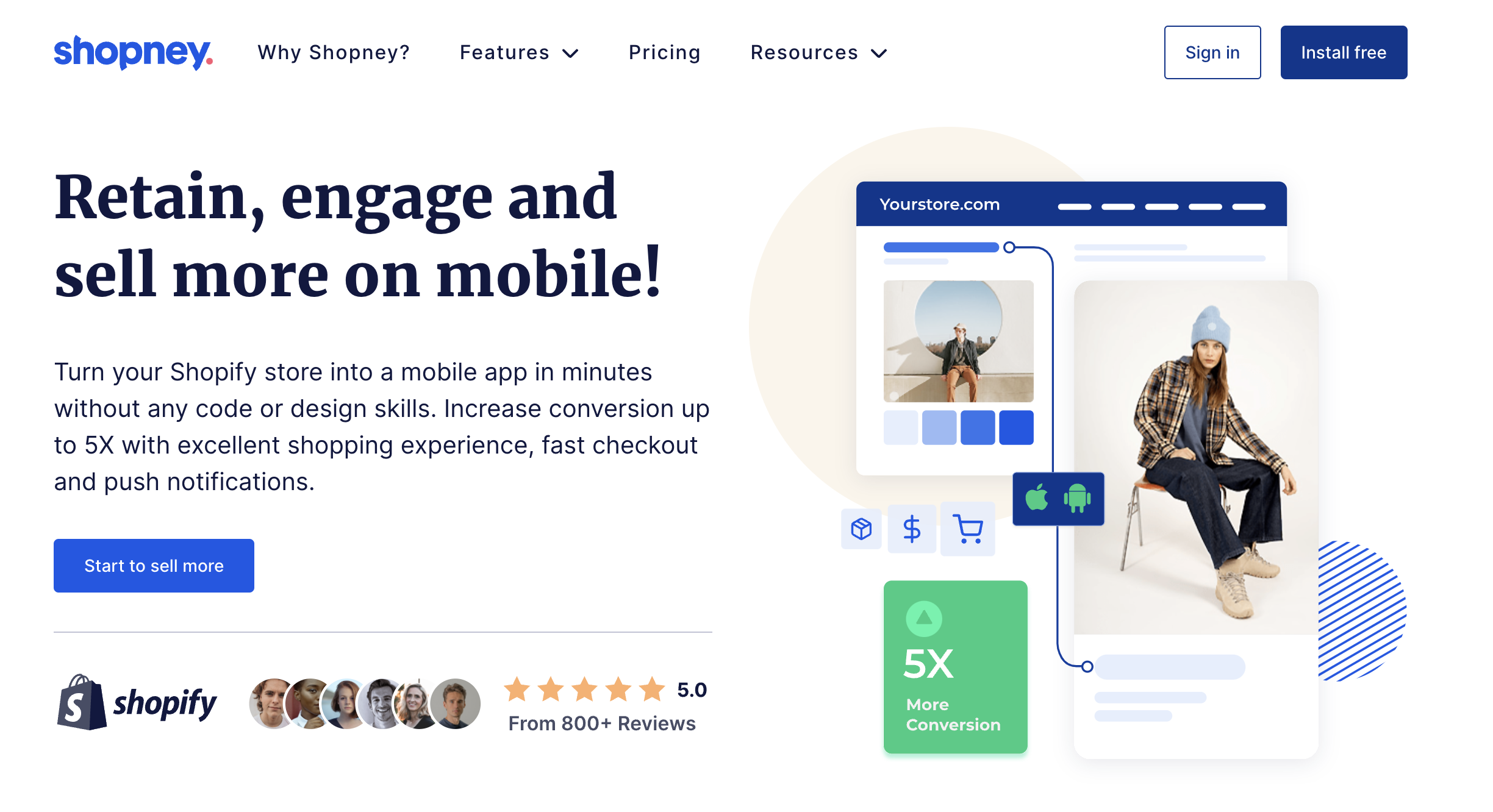 Shopney Shopify Mobile App