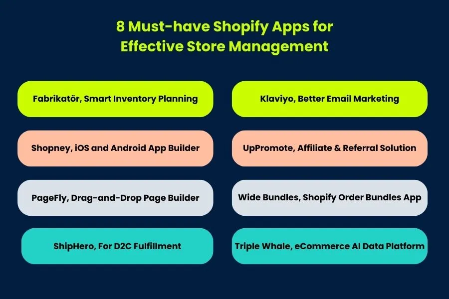 Best Shopify Apps