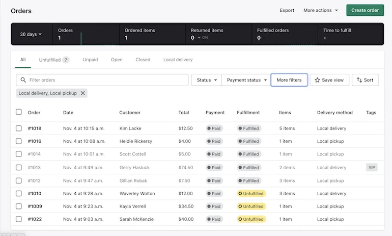 Image showing inventory screen with their status on Shopify.