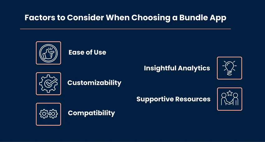 An image showing factors to consider when choosing a bundle app.
