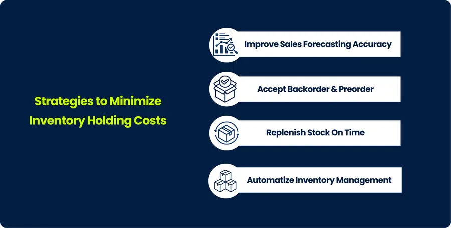 Strategies to Minimize Inventory Holding Costs