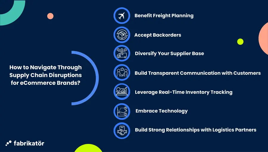 Table showing How to Navigate Through Supply Chain Disruptions for eCommerce Brands? Including freight planning, backorders, diversifying supplier base, real-time inventory tracking, building strong relationships with logistics partners.