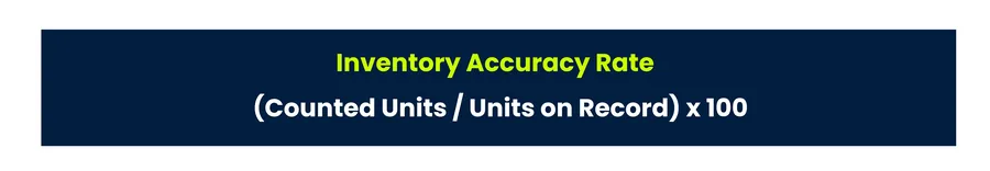 Inventory accuracy formula for eCommerce stores