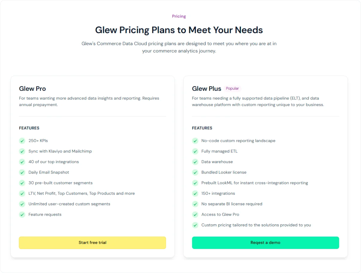 glew-pricing
