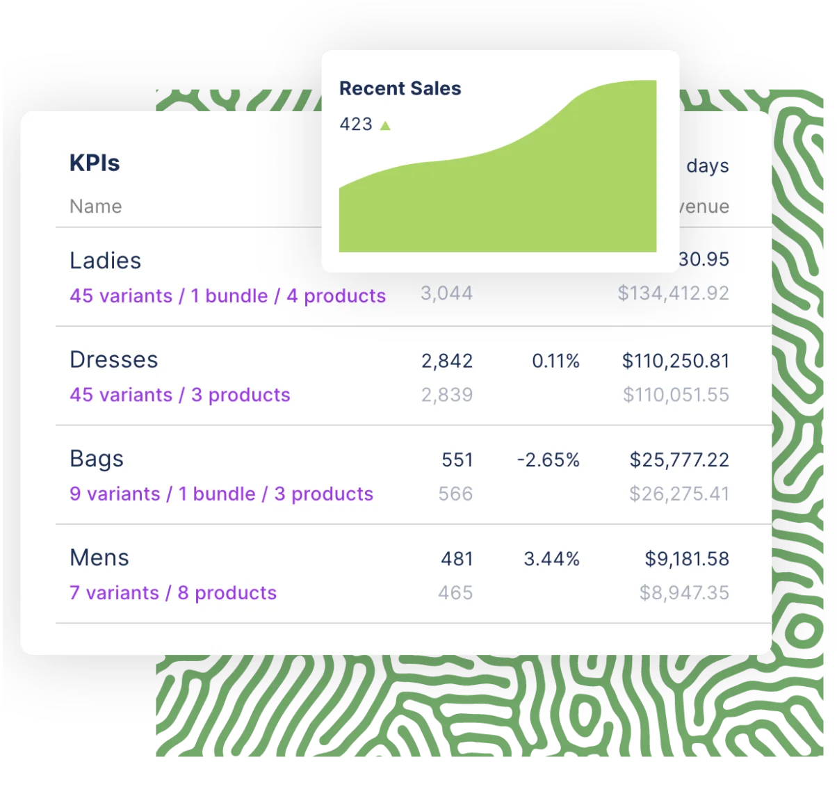 inventory-planner-reporting