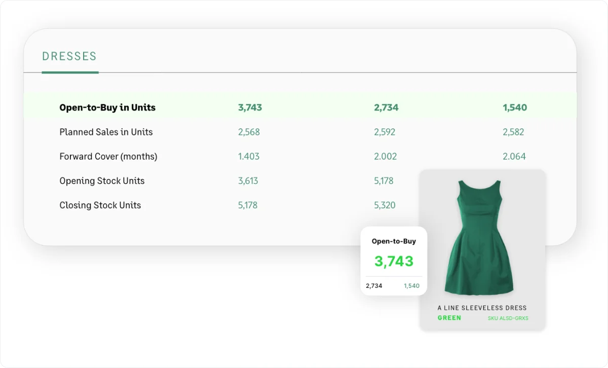 inventory-planner-purchasing