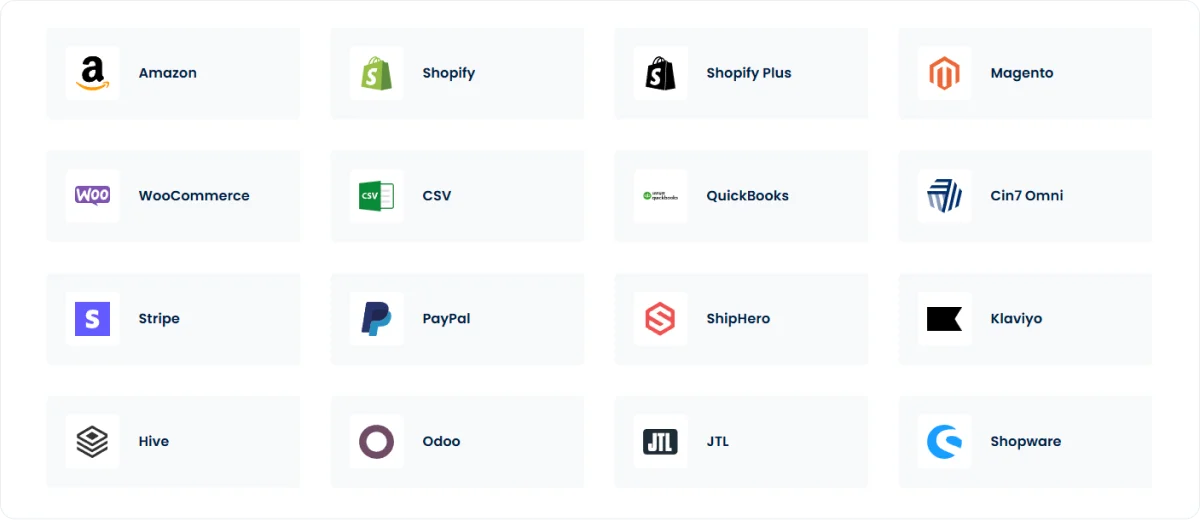 fabrikator-integrations