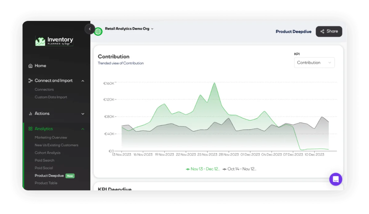 inventory-planner-analytics