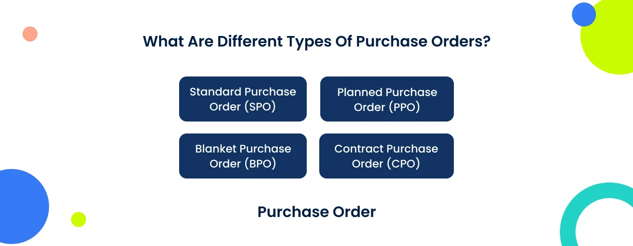 purchase-order-types