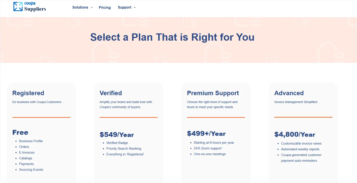 coupa-pricing