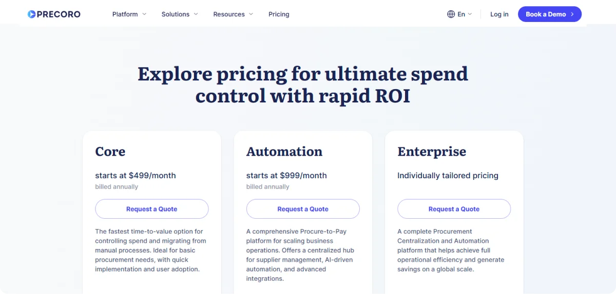 precoro-pricing