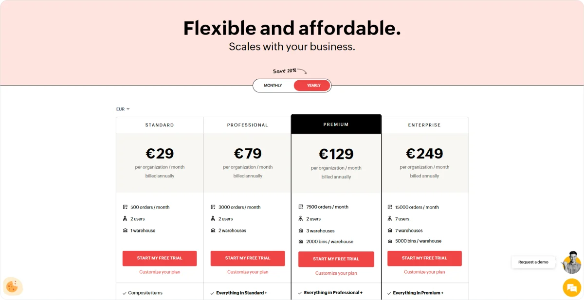 zoho-invenotry-pricing
