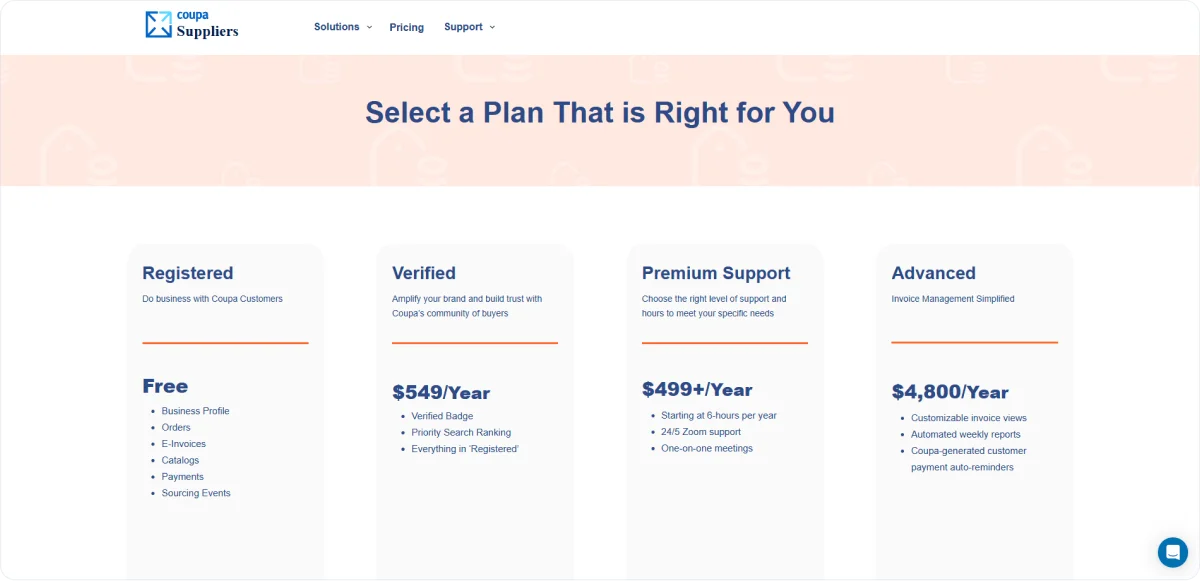 coupa-pricing
