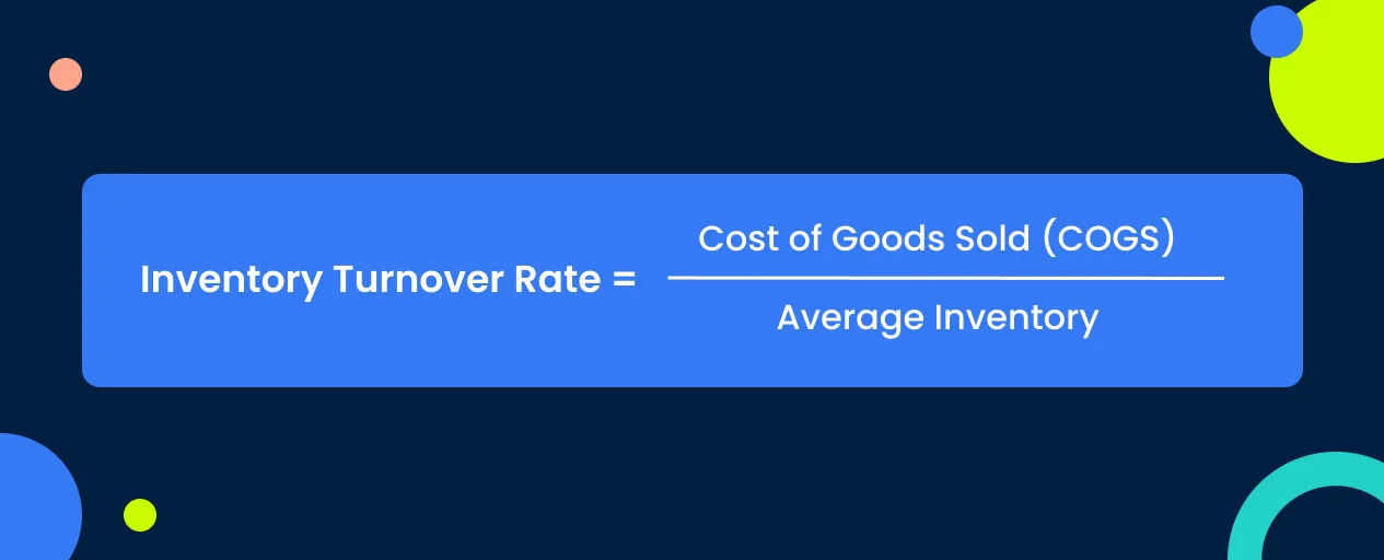 inventnory-turnover-rate