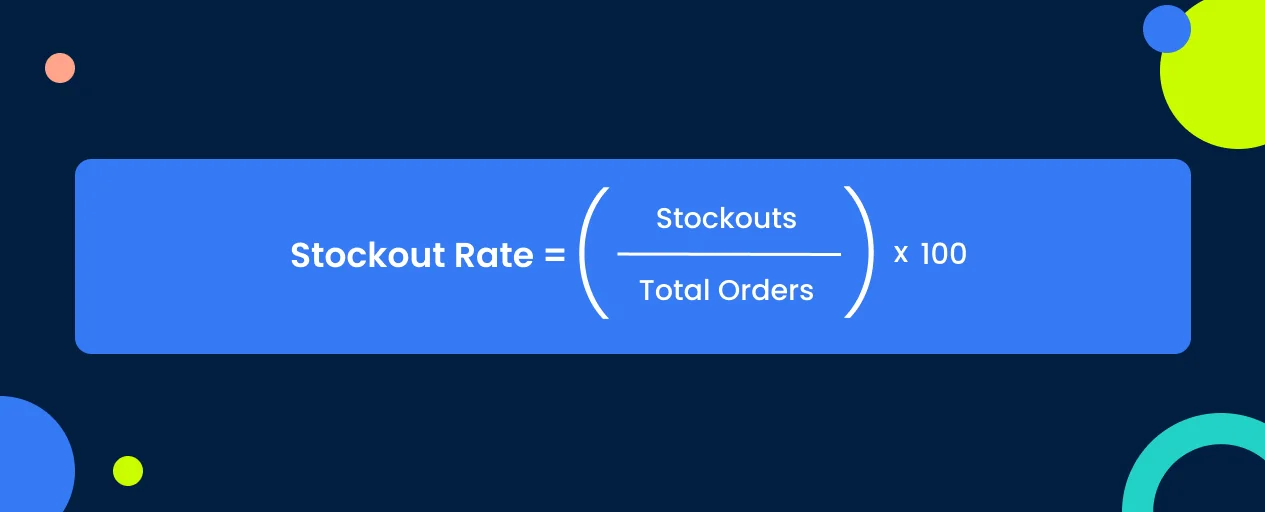 stockout-rate