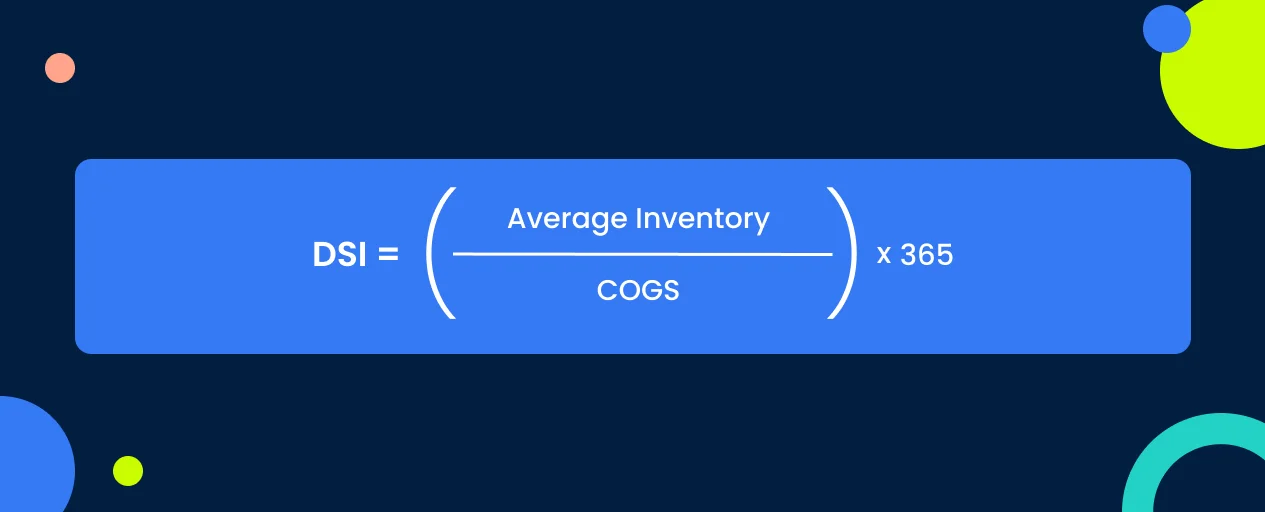 days-sales-of-inventory-formula