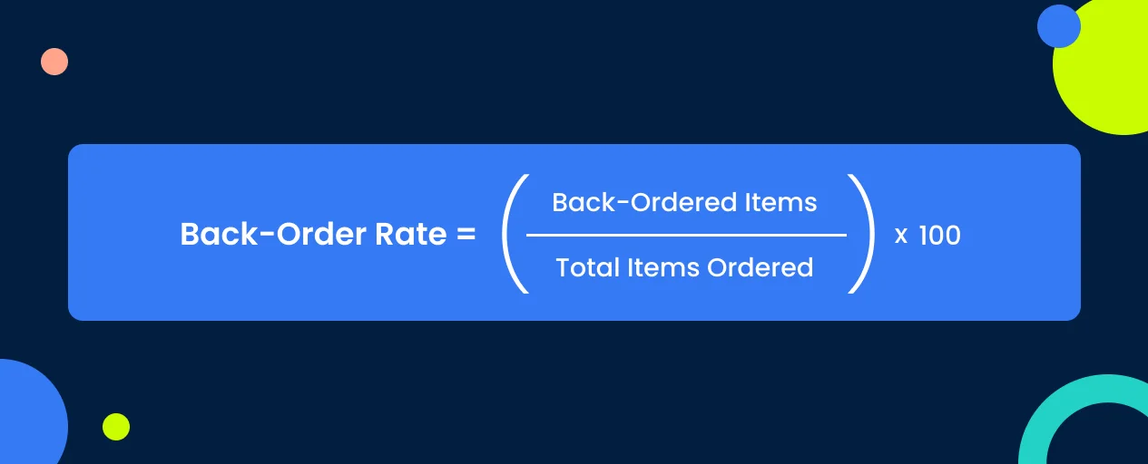 back-order-rate