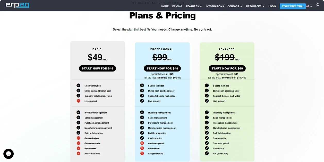 erpag-pricing