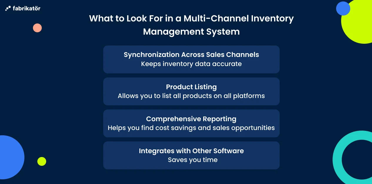 multi-channel-inventory-management-system-features