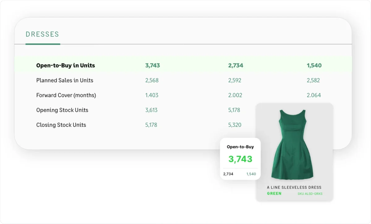 inventory-planner-purchasing