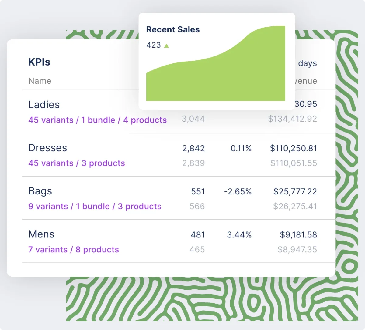 inventory-planner-reporting