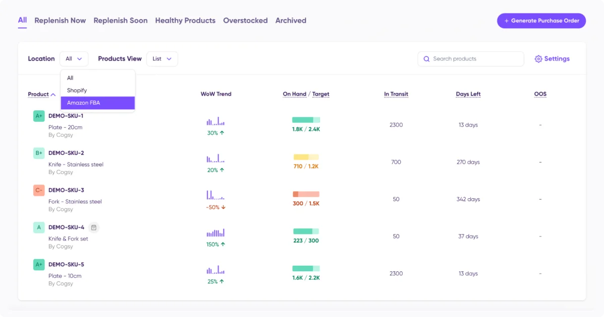 cogsy-inventory-management