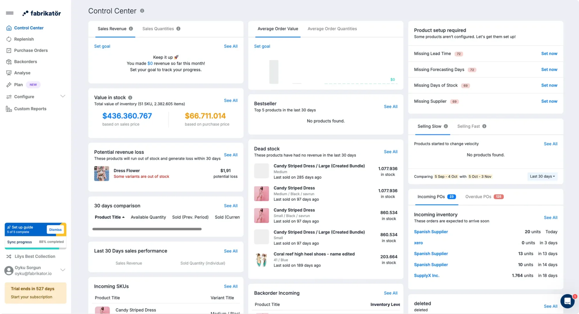 fabrikator-personalized-dashboard