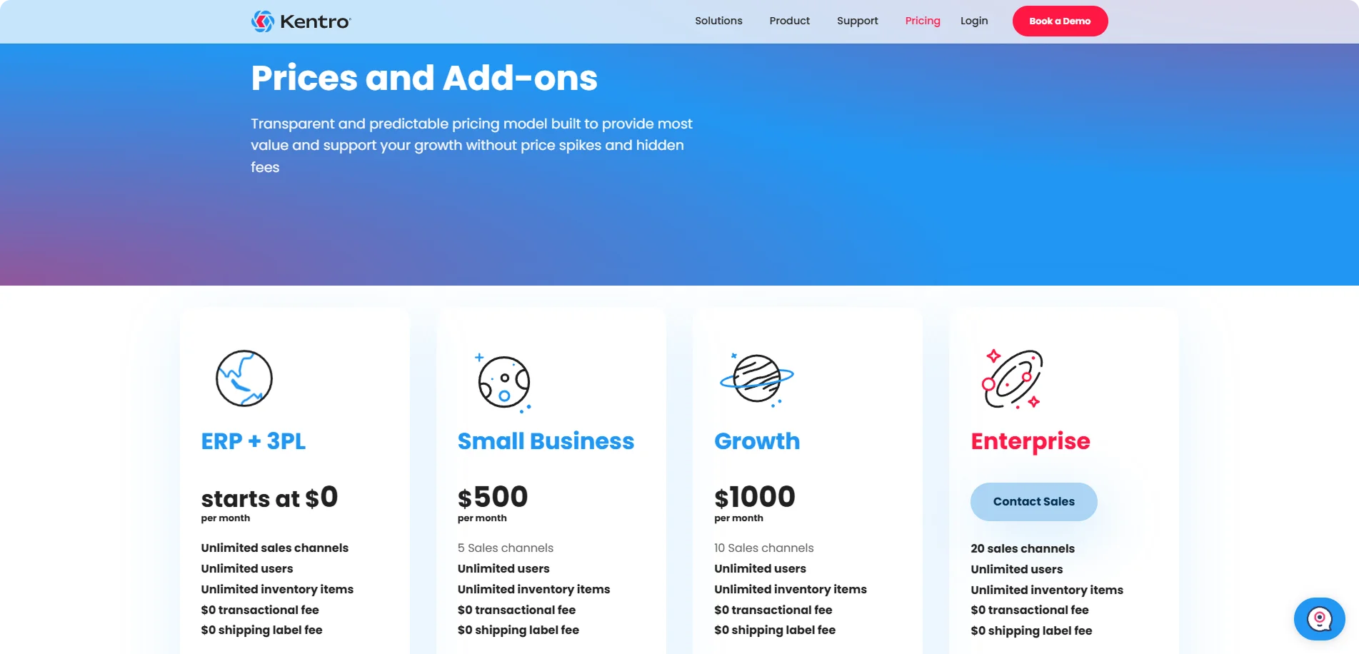kentro-pricing