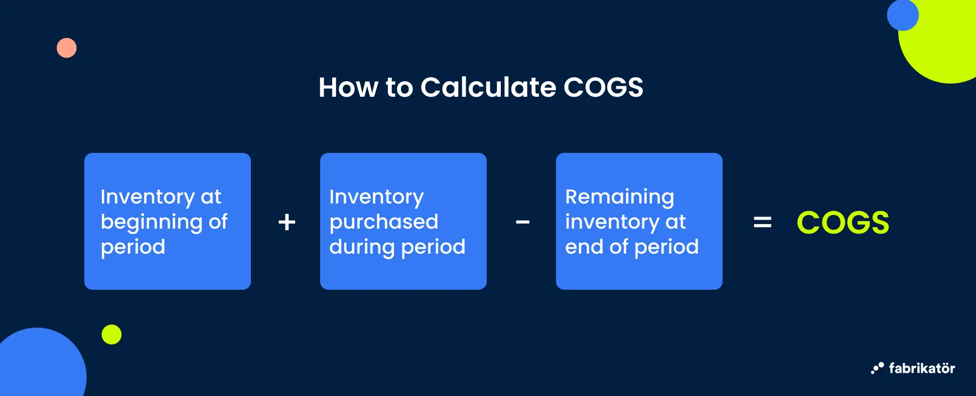 cogs-calculation