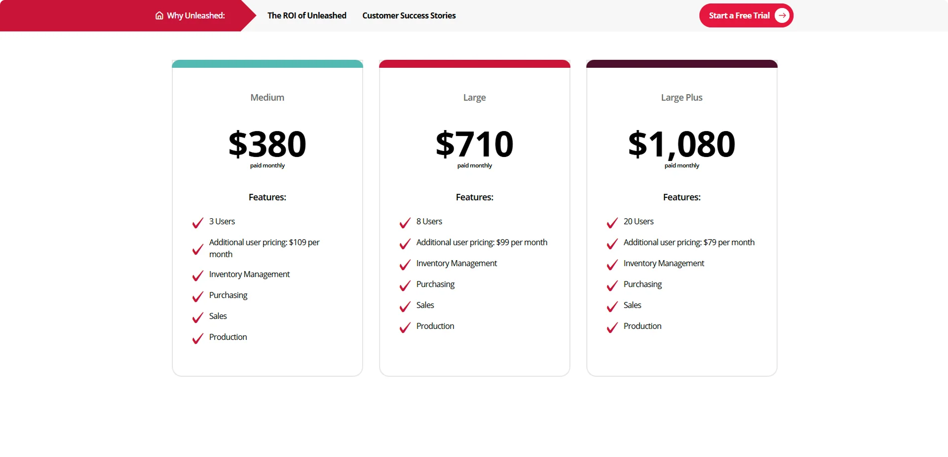 unleashed-pricing