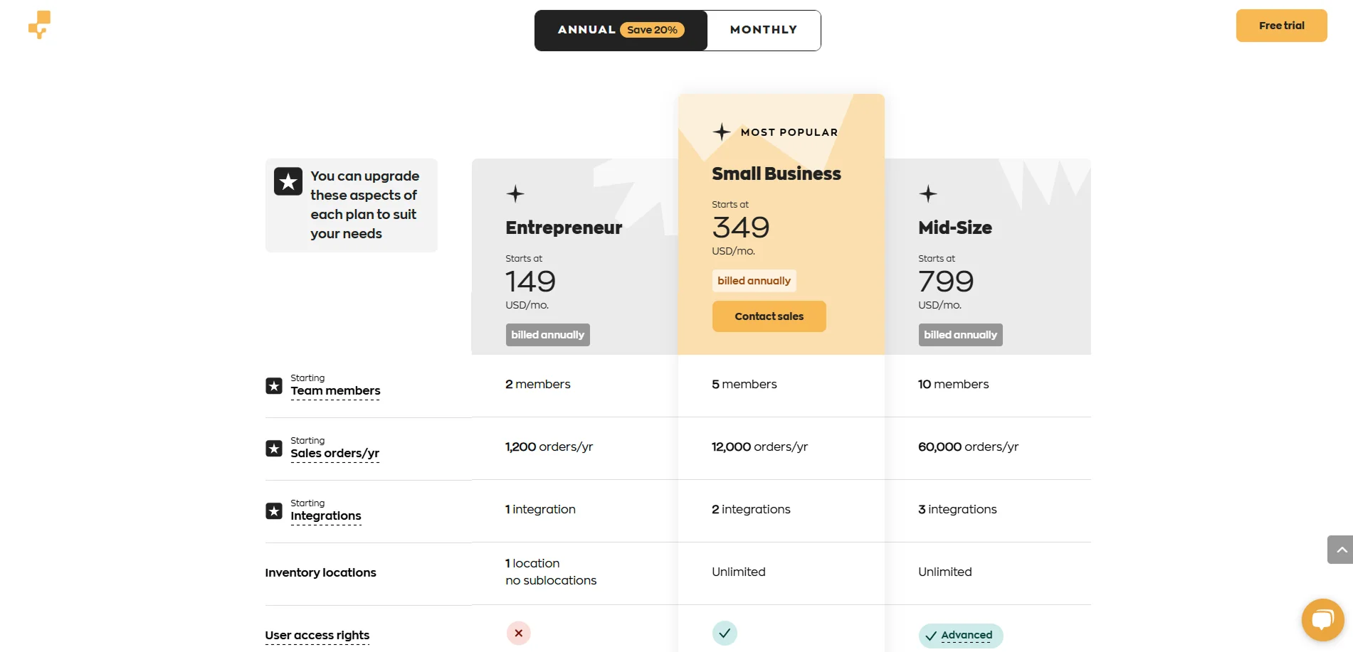 inflow-pricing