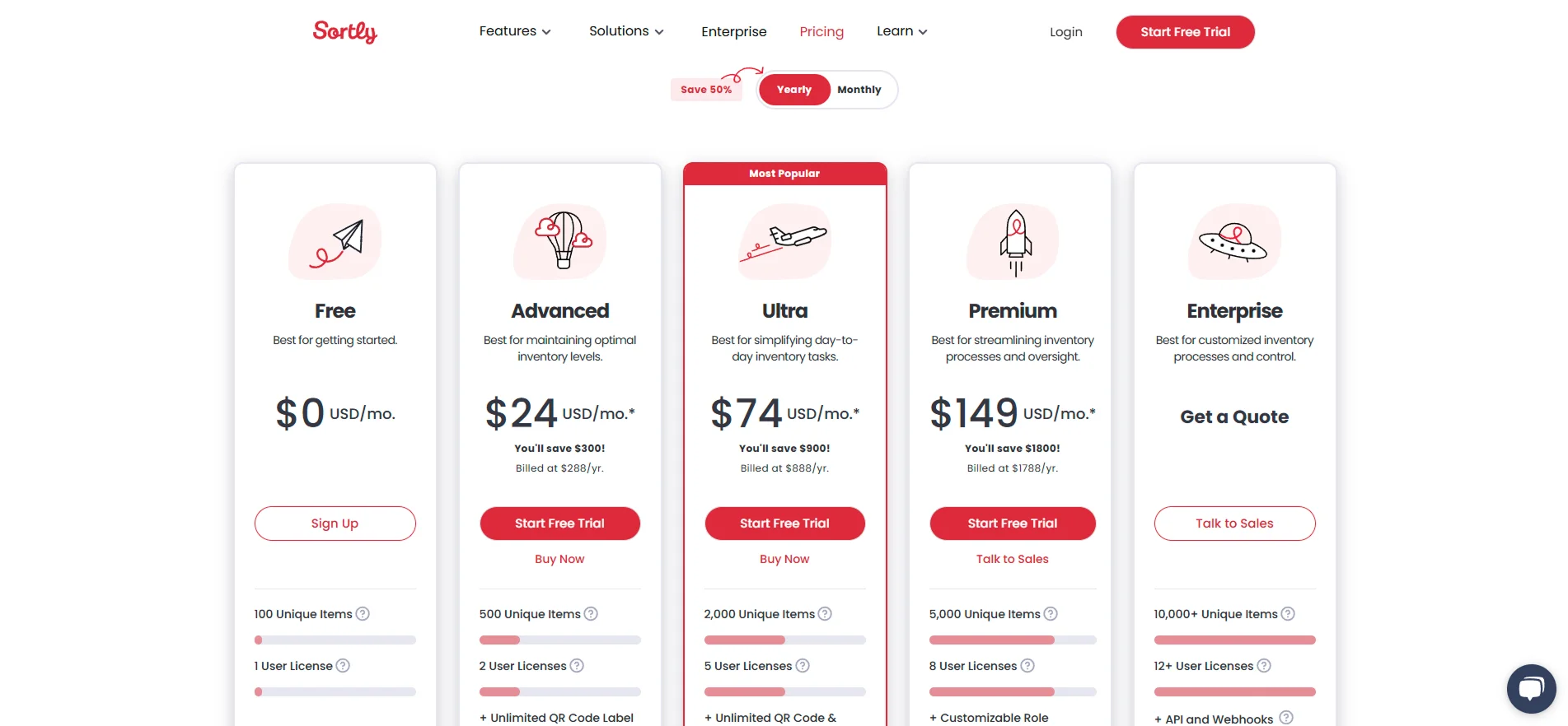 sortly-pricing