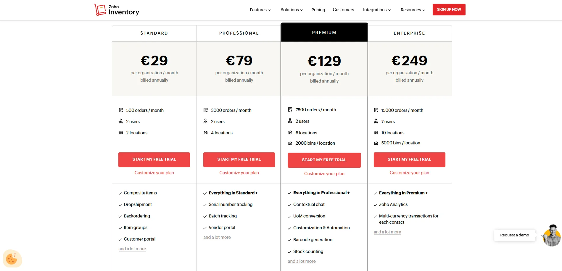 zoko-inventory-pricing