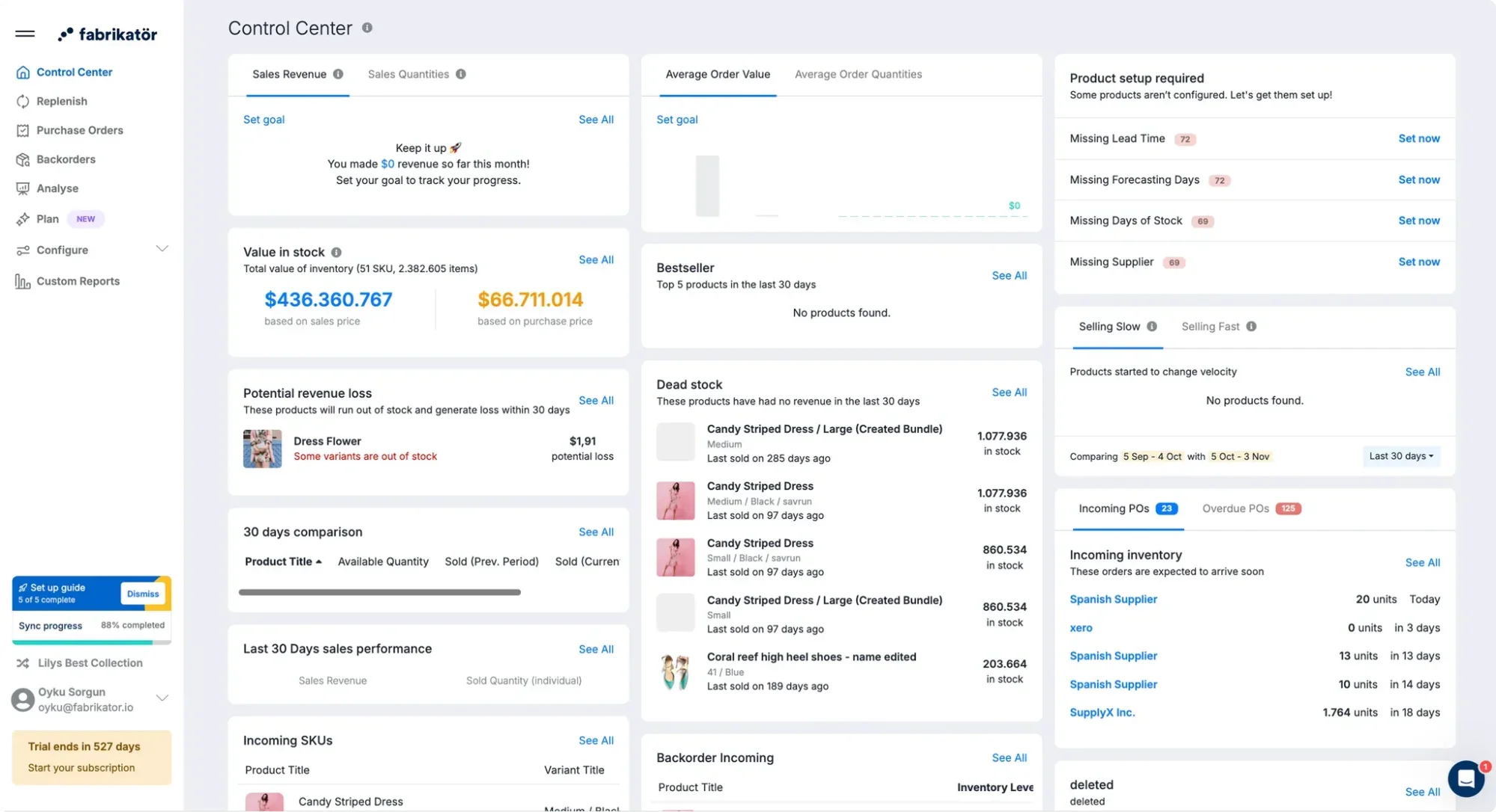 personalized-dashboards